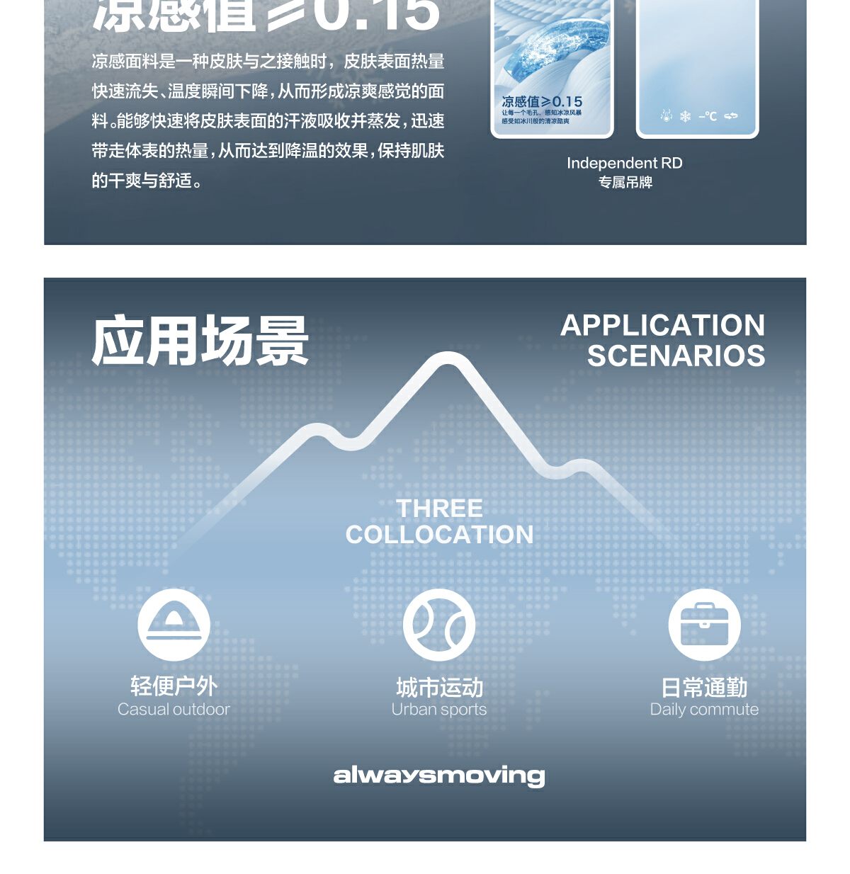 识货商品介绍图