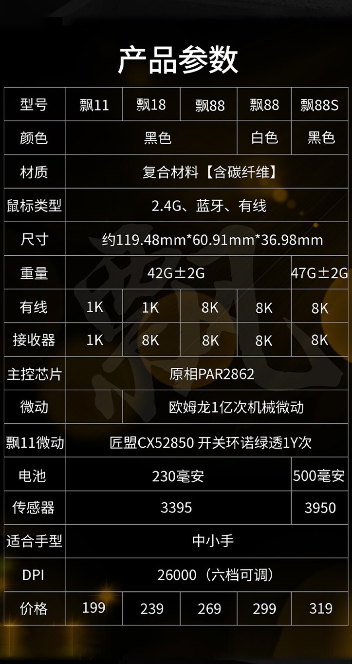 识货商品介绍图