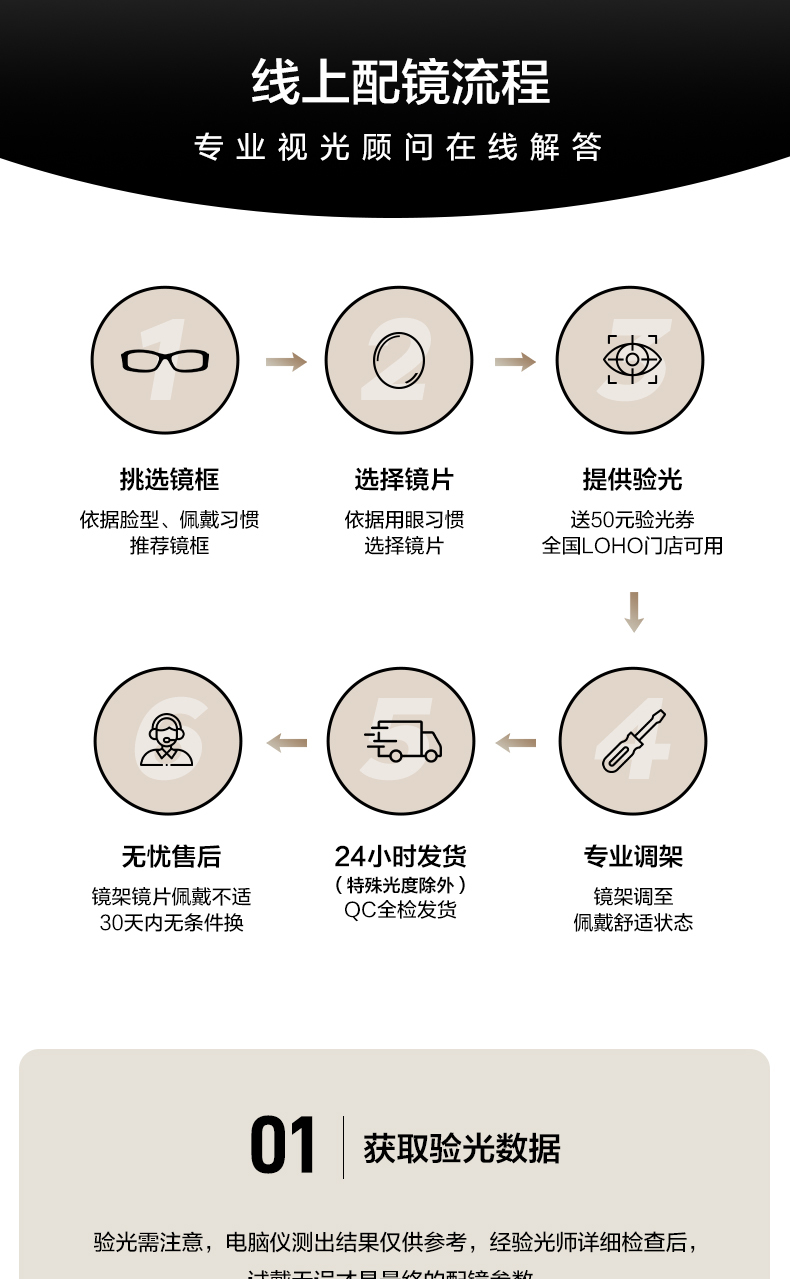 识货商品介绍图