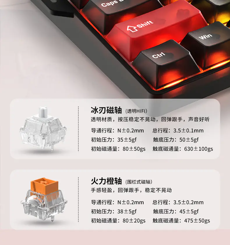 识货商品介绍图