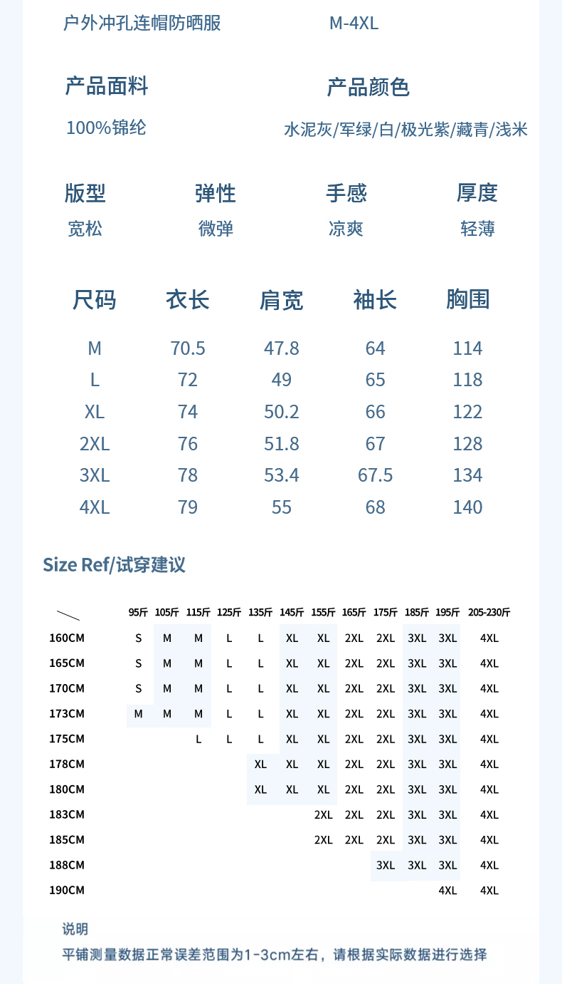 识货商品介绍图