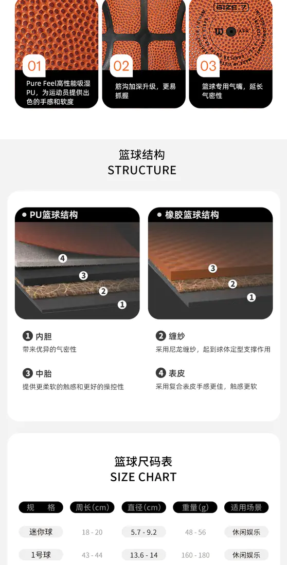 识货商品介绍图