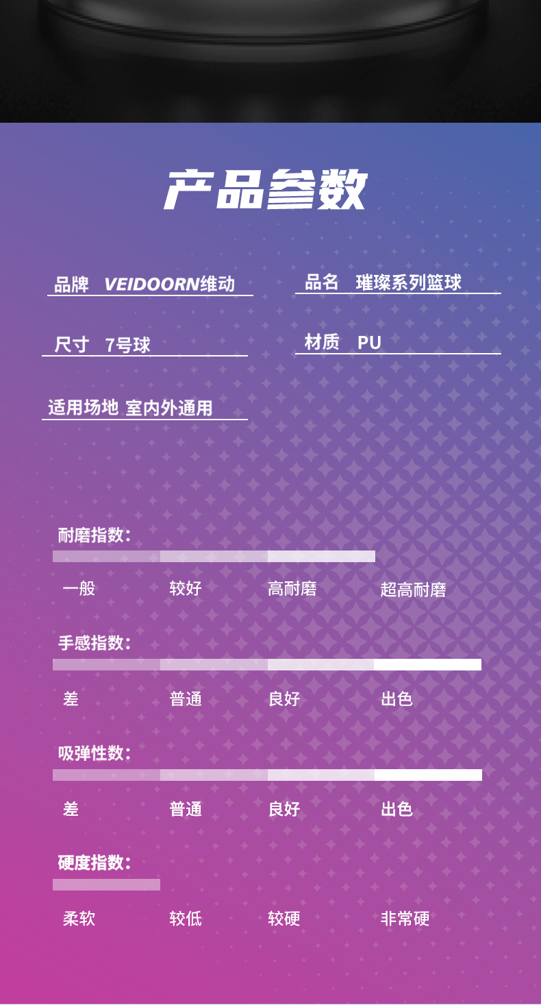 识货商品介绍图