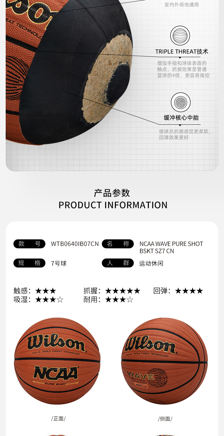 识货商品介绍图