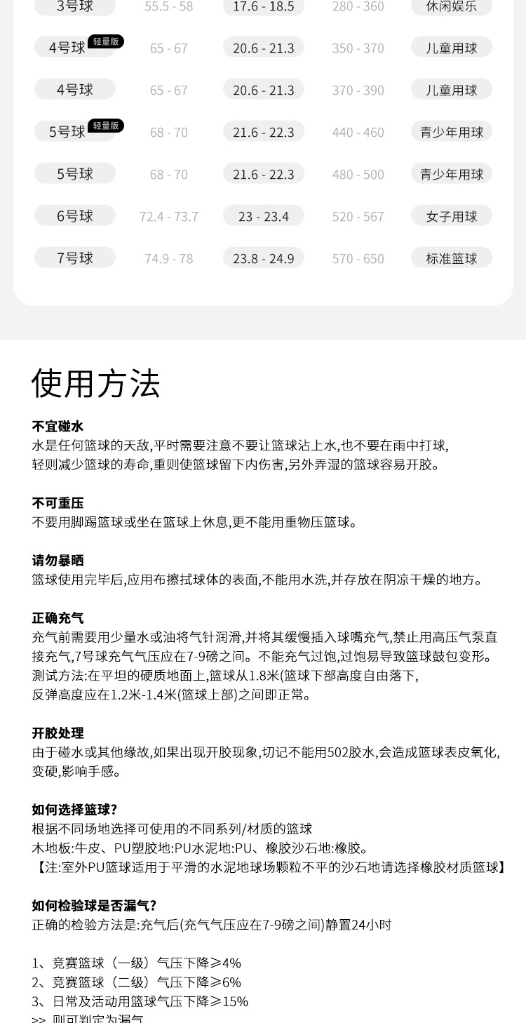 识货商品介绍图