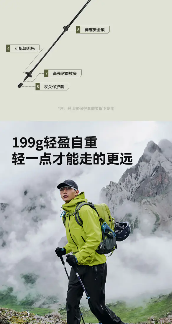 识货商品介绍图