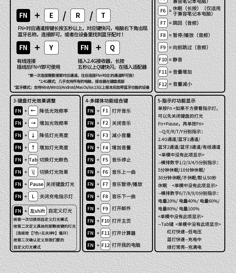 识货商品介绍图
