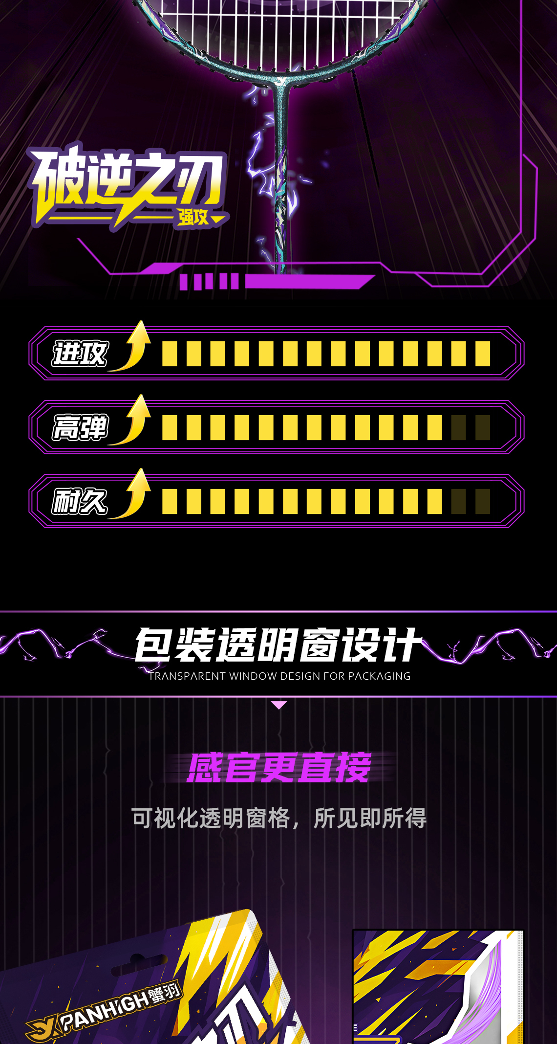 识货商品介绍图