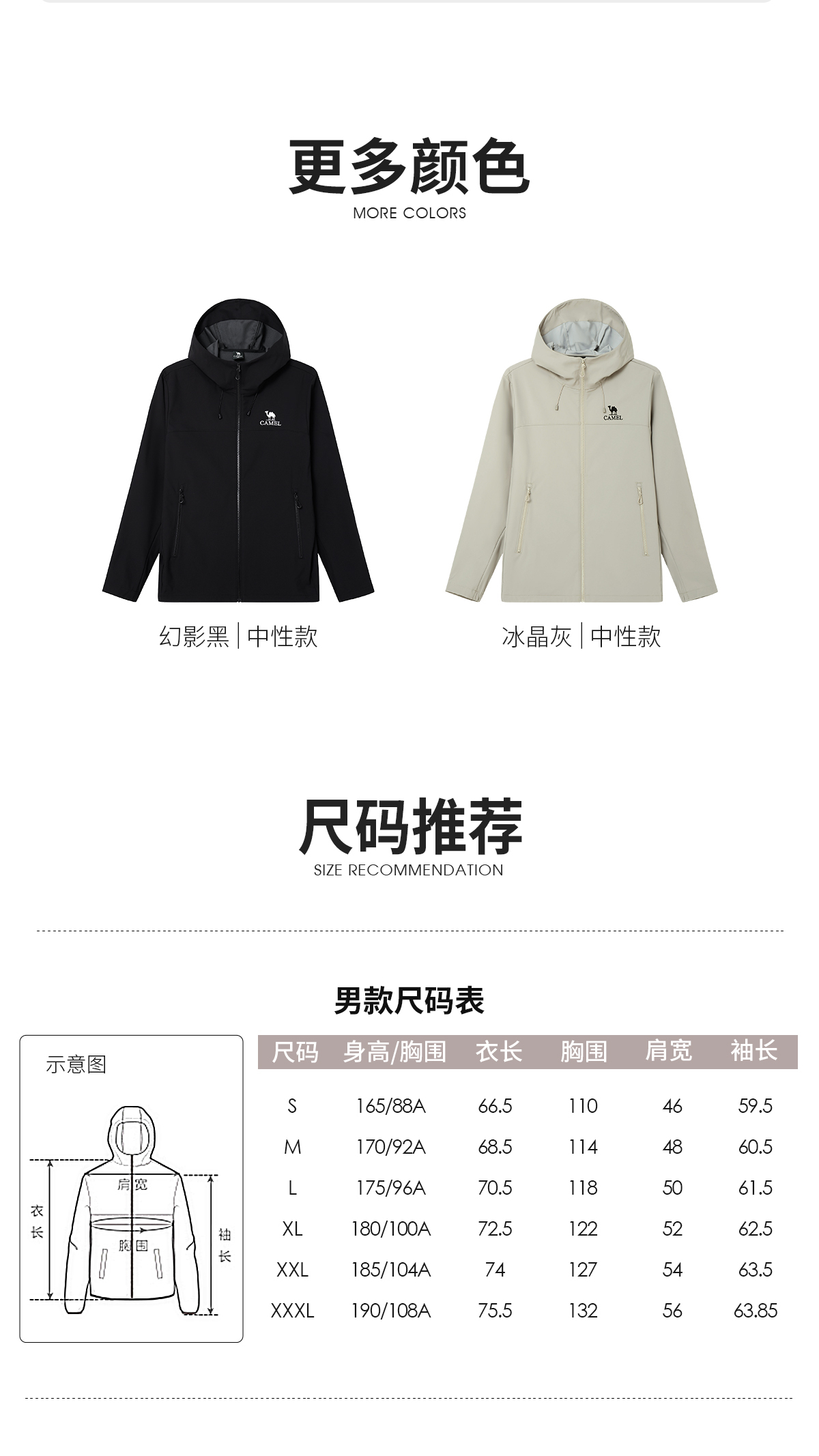 识货商品介绍图