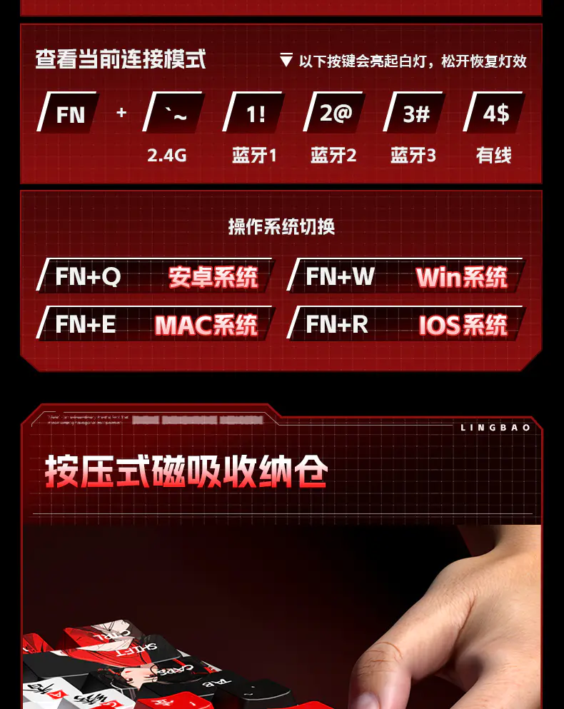 识货商品介绍图