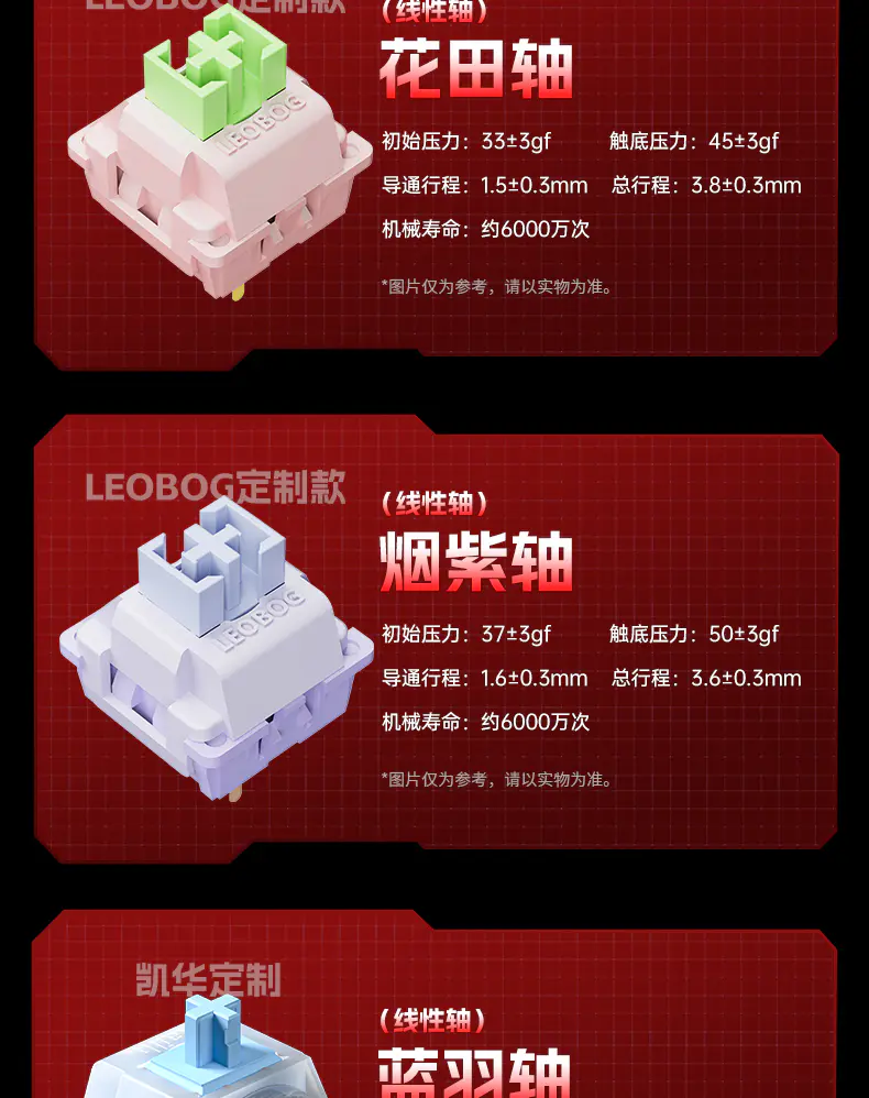 识货商品介绍图