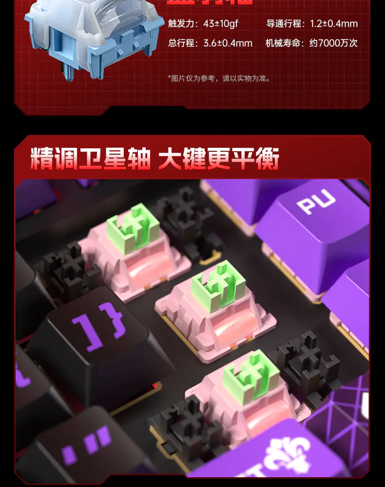 识货商品介绍图