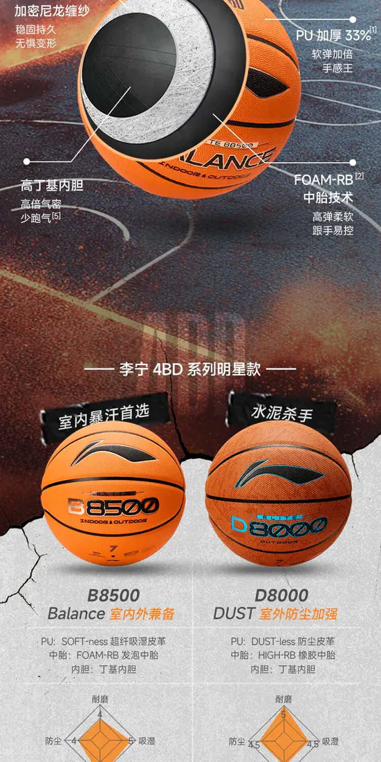 识货商品介绍图