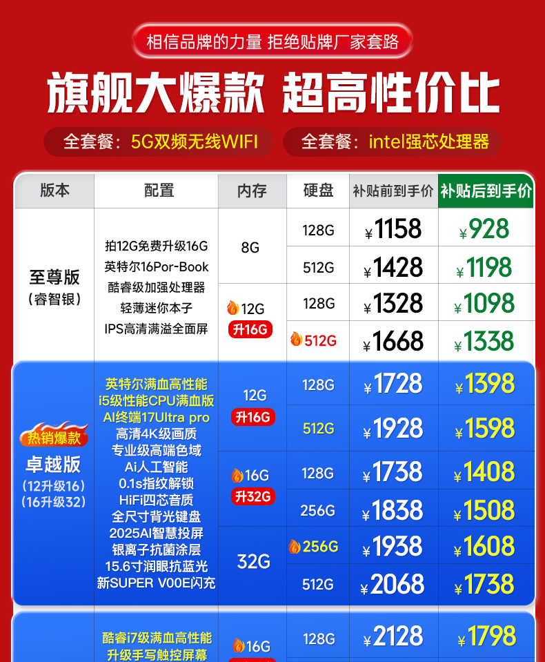 识货商品介绍图