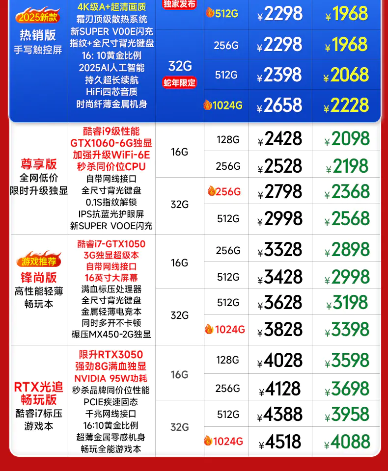 识货商品介绍图