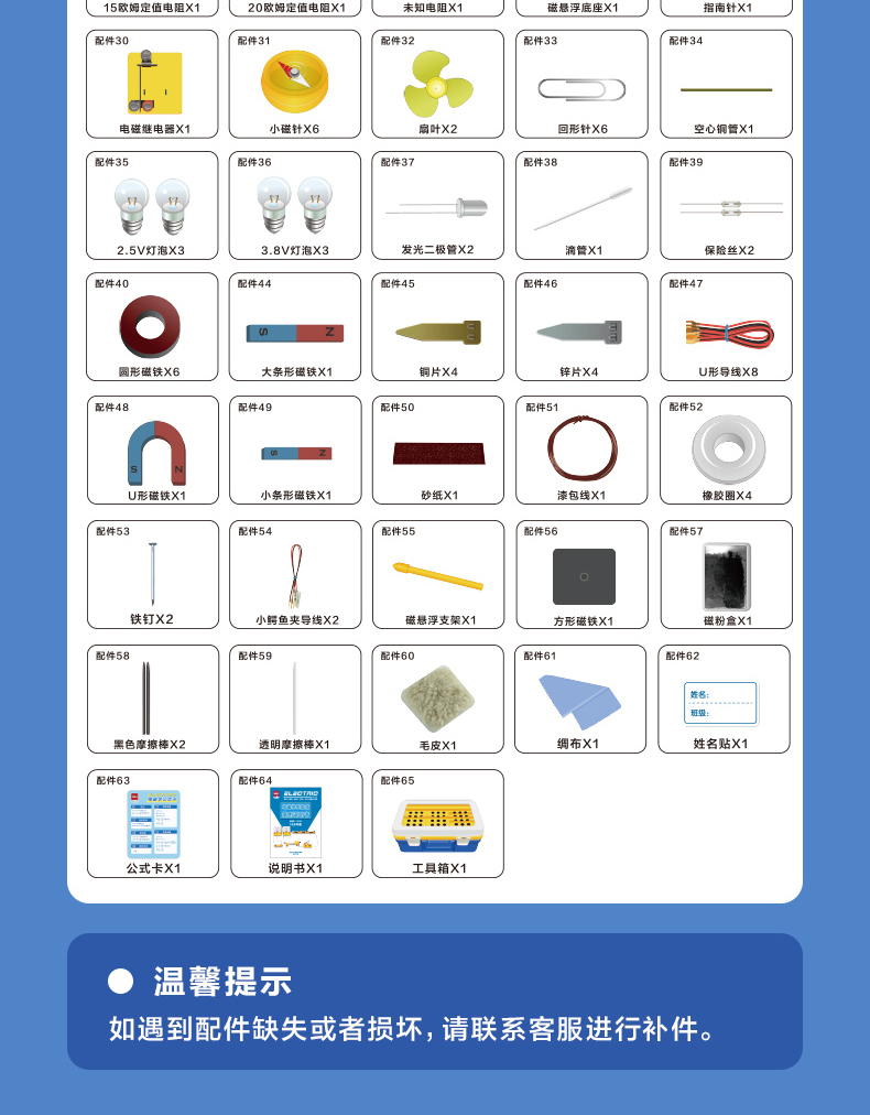 识货商品介绍图