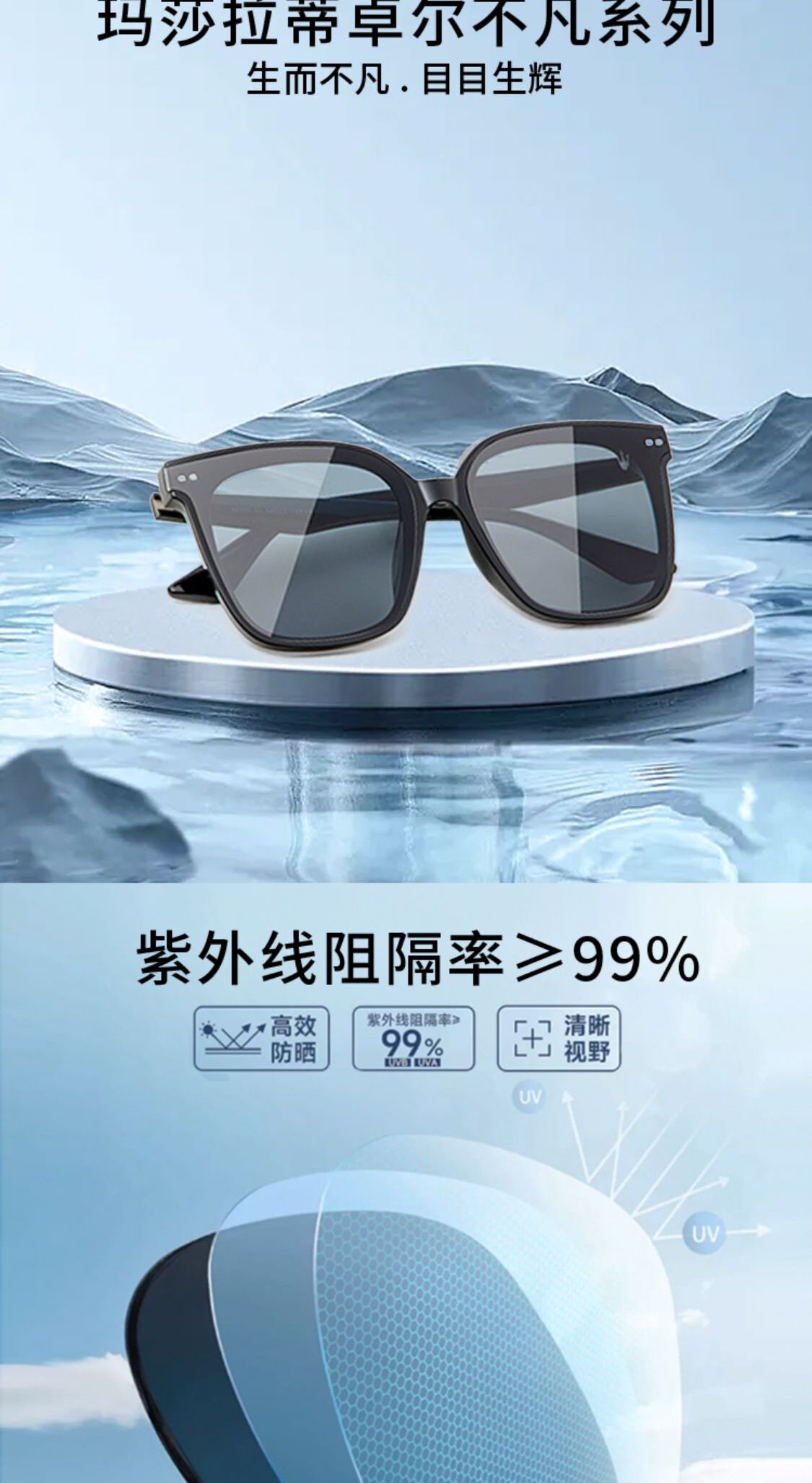 识货商品介绍图