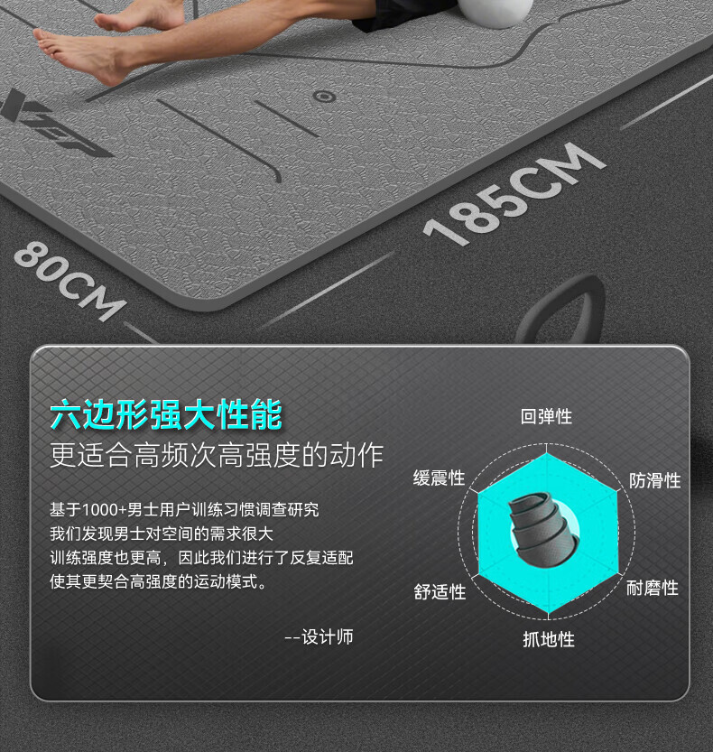 识货商品介绍图