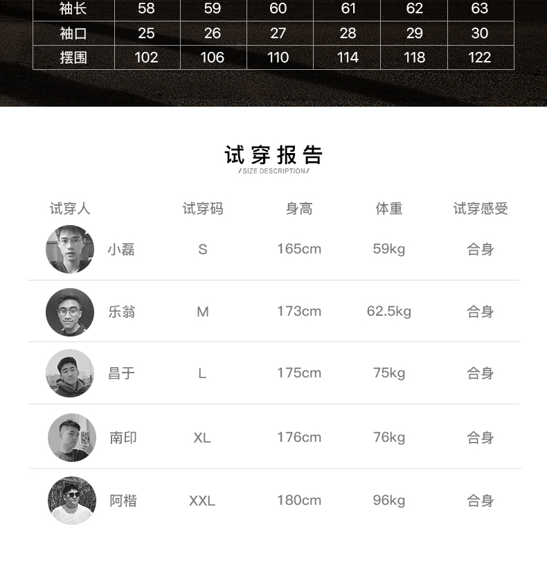 识货商品介绍图