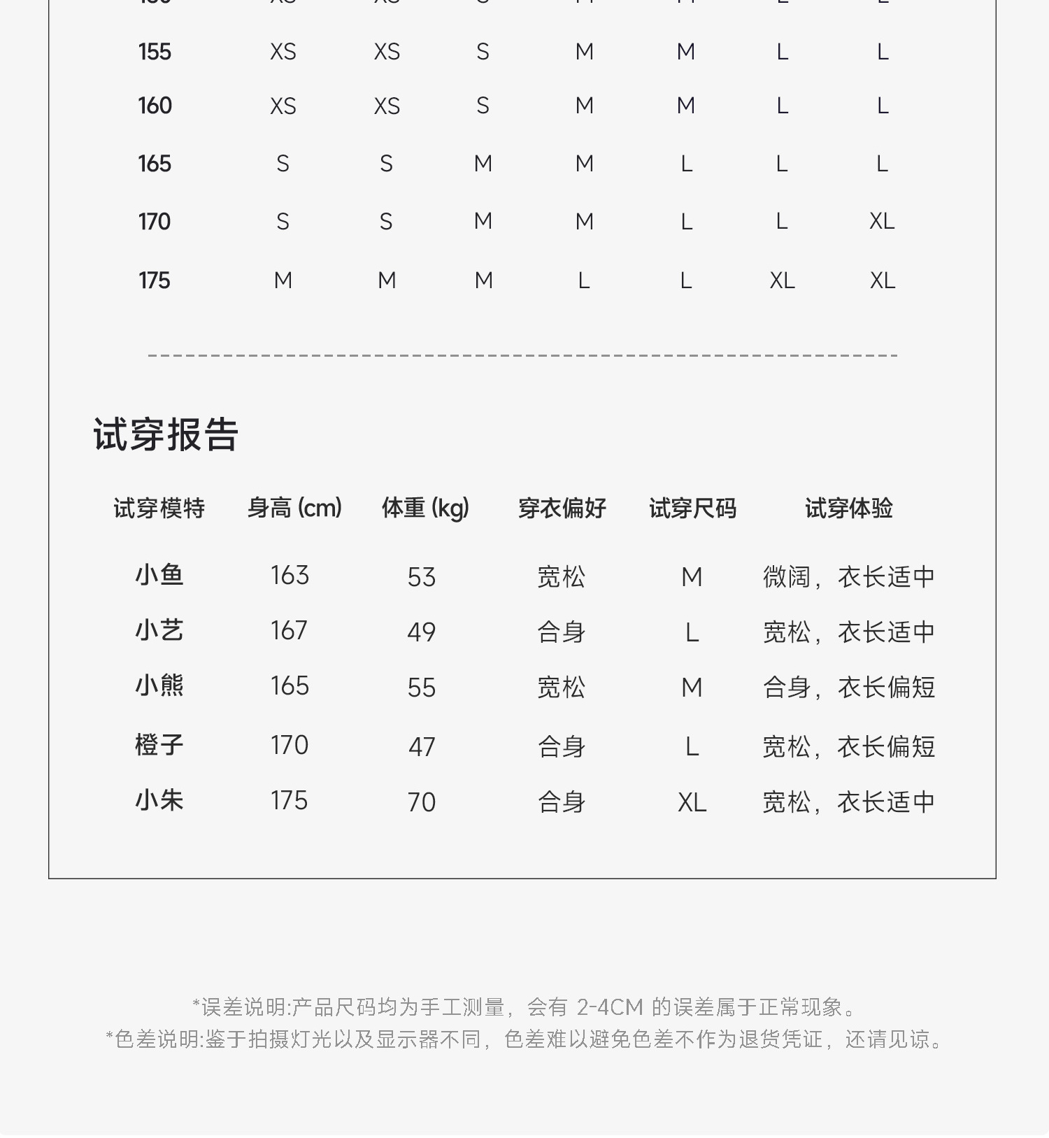 识货商品介绍图