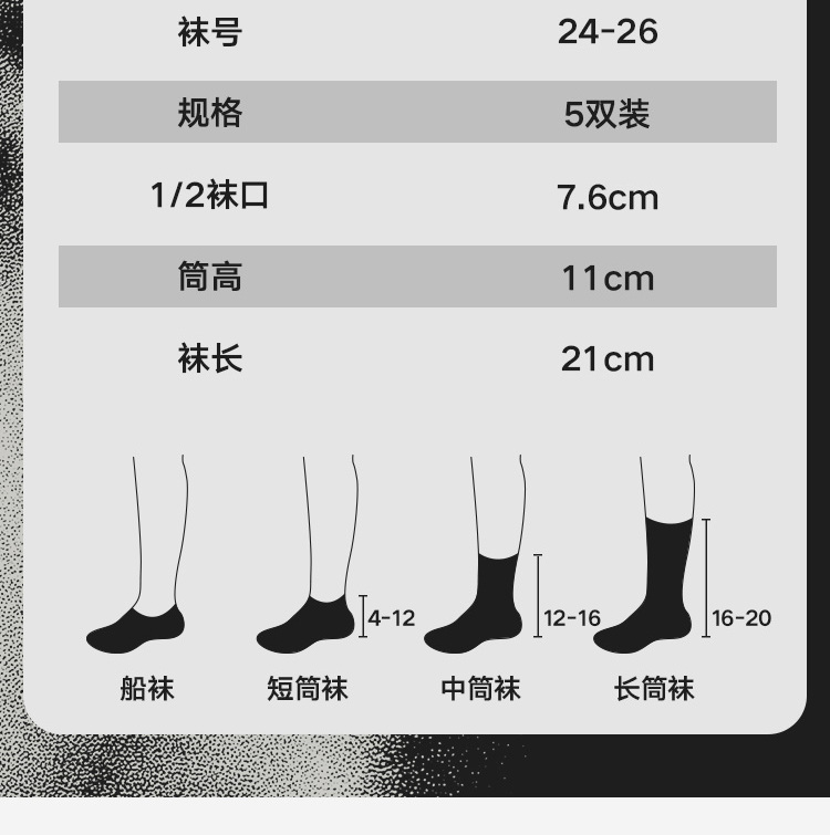 识货商品介绍图