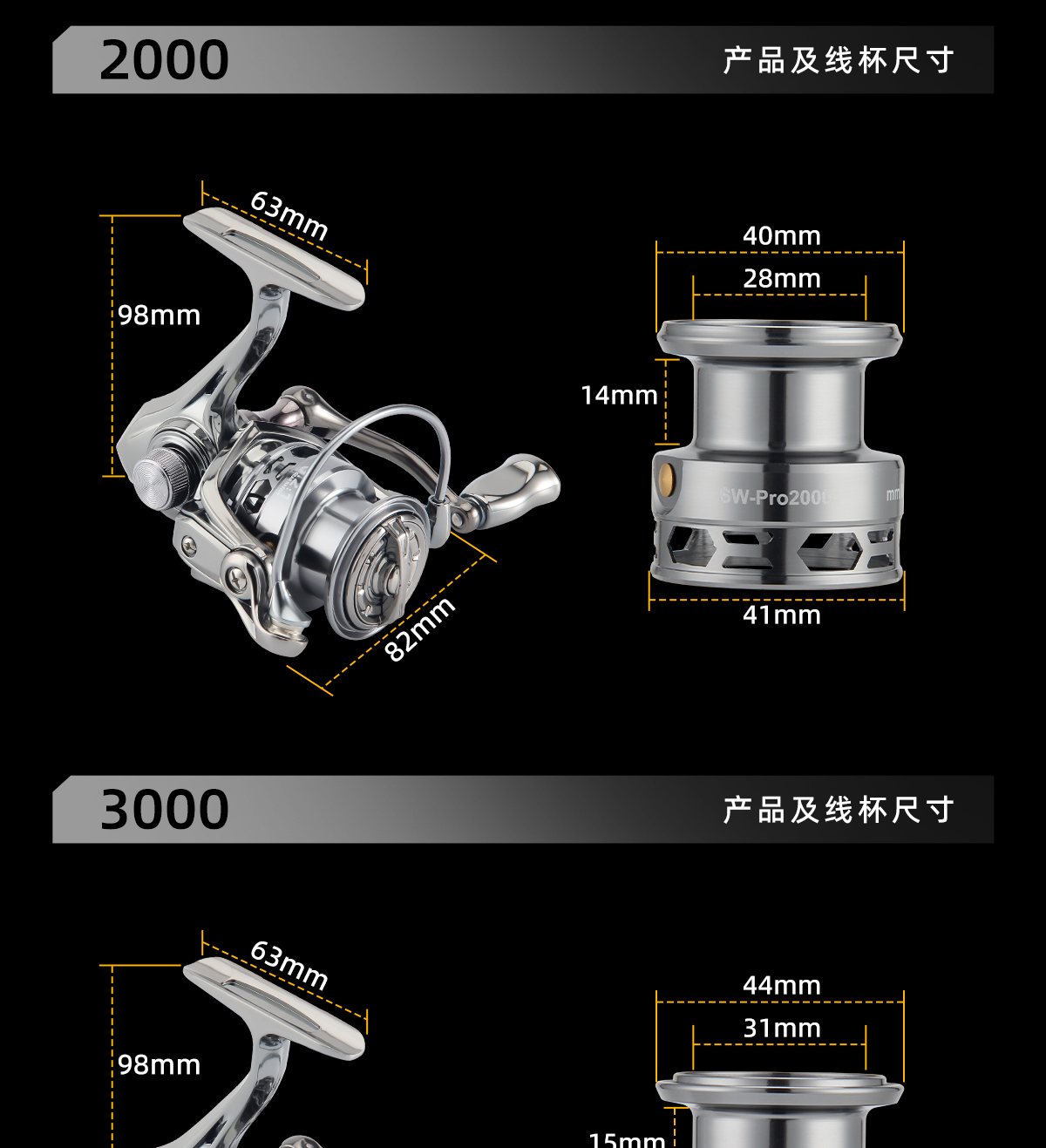 识货商品介绍图