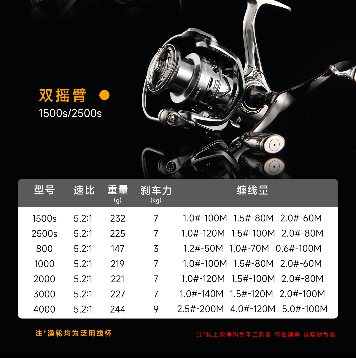 识货商品介绍图