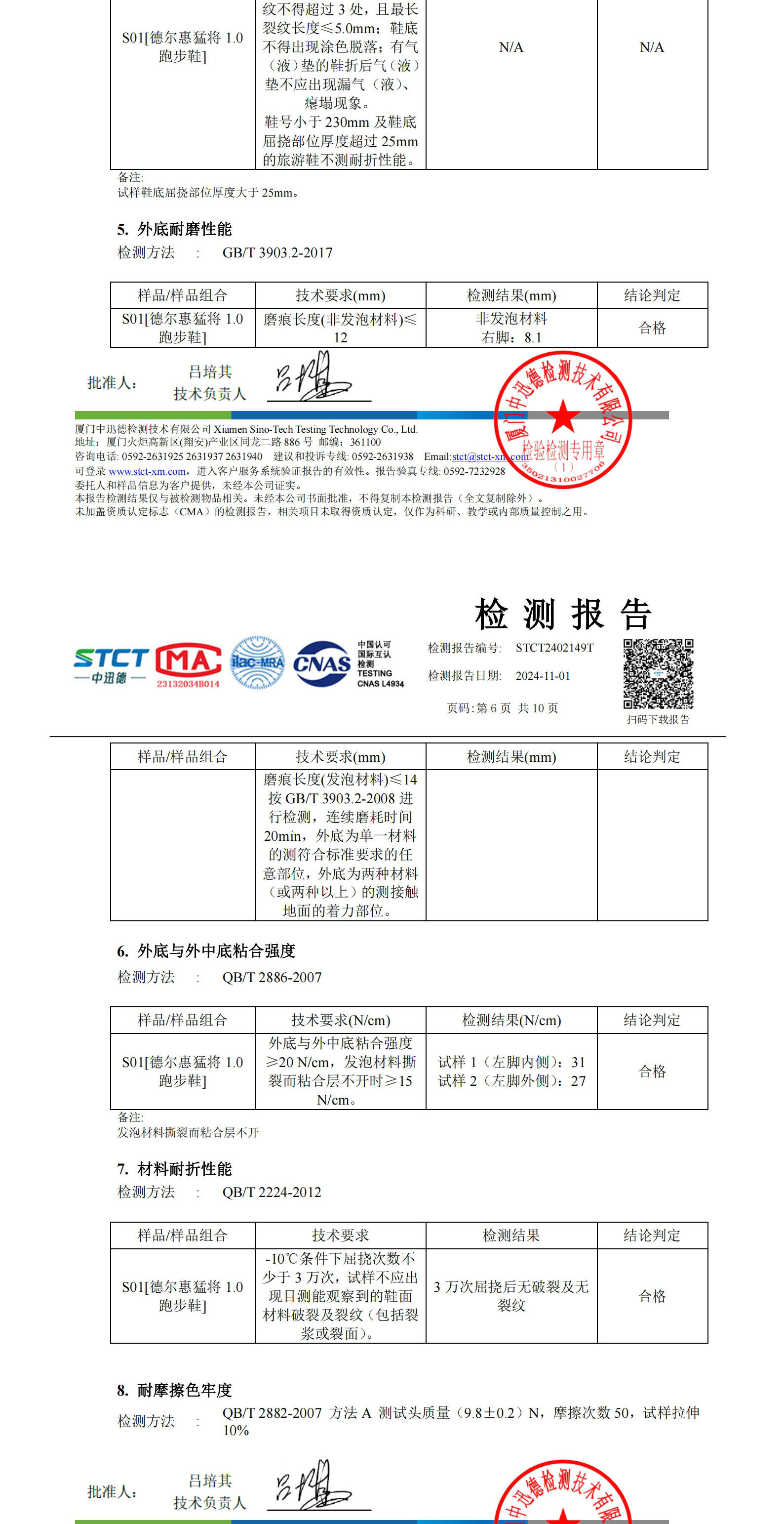 识货商品介绍图