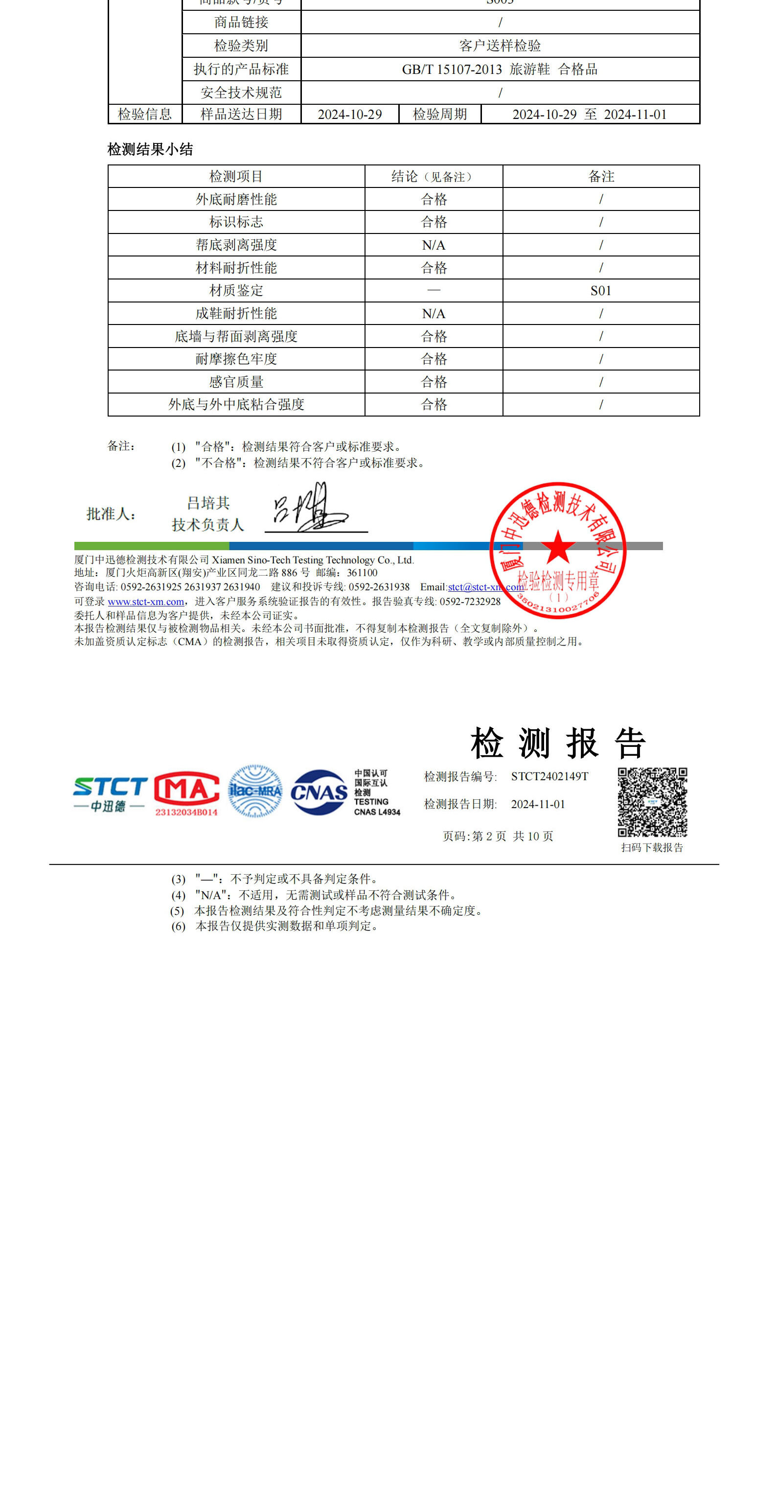 识货商品介绍图
