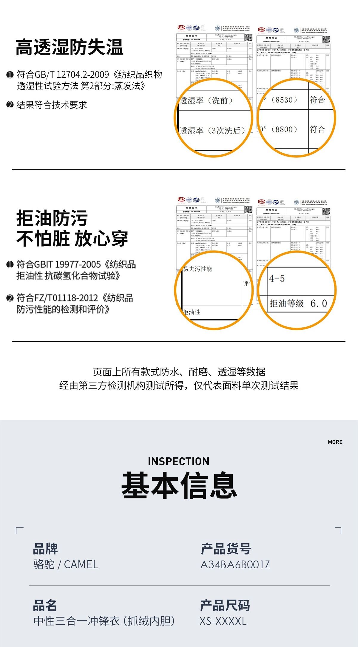 识货商品介绍图