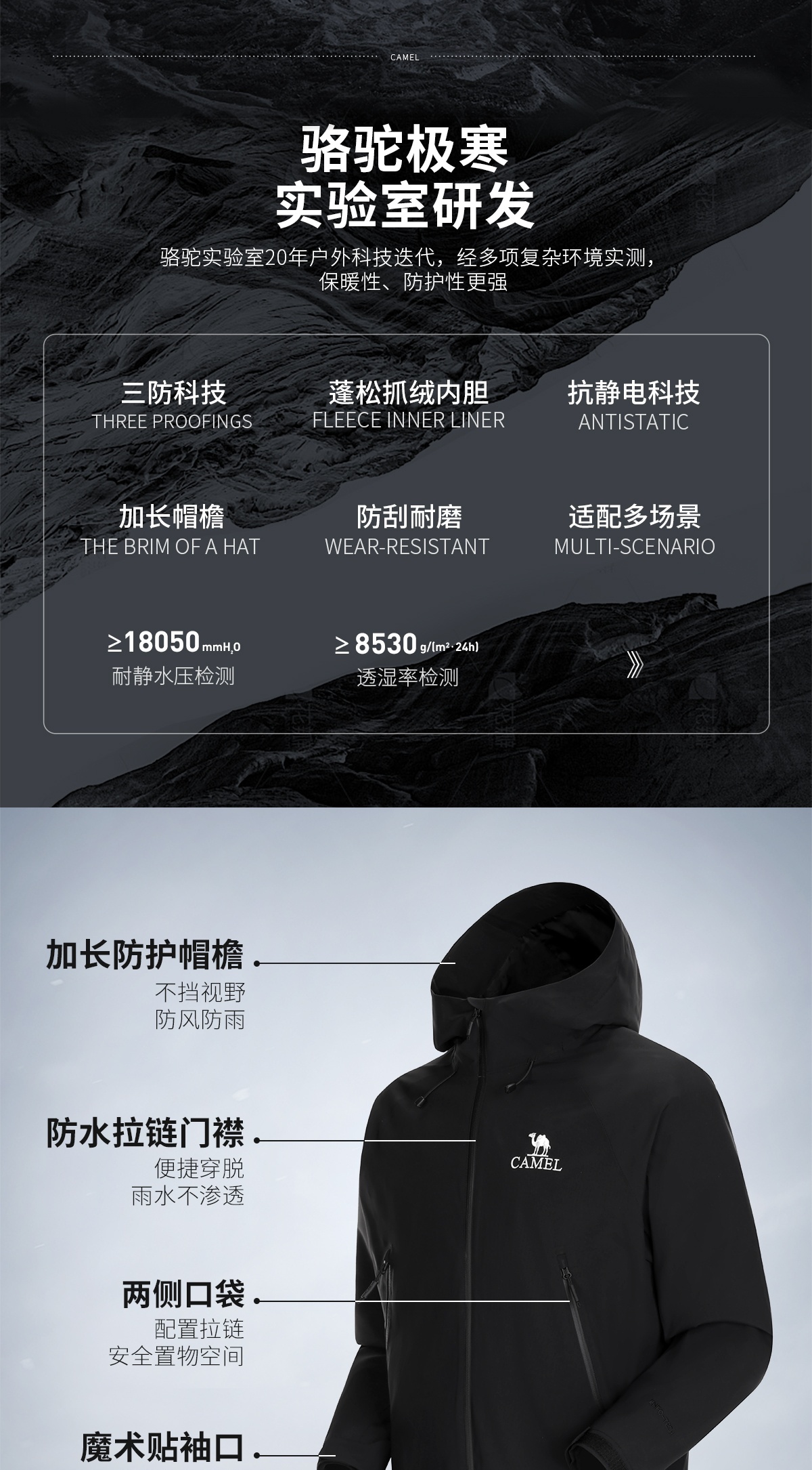 识货商品介绍图