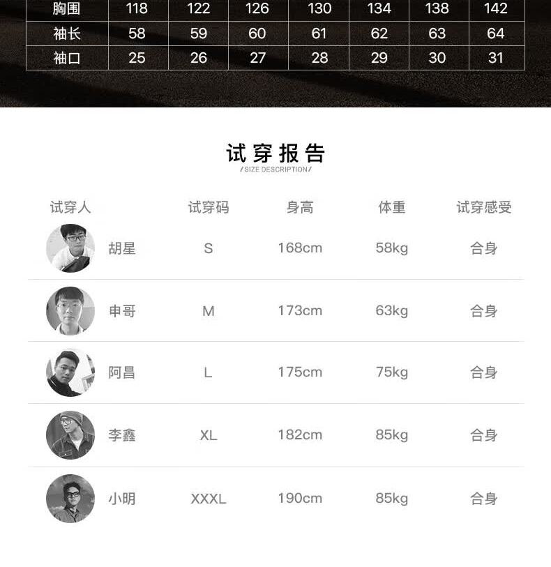 识货商品介绍图
