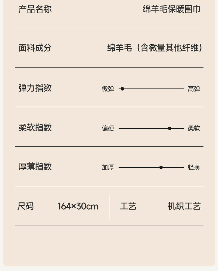 识货商品介绍图