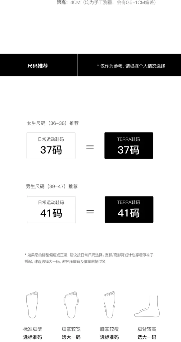 识货商品介绍图