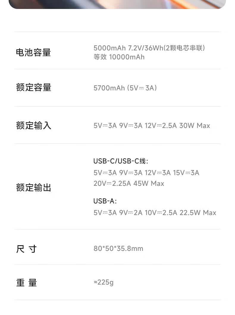 识货商品介绍图