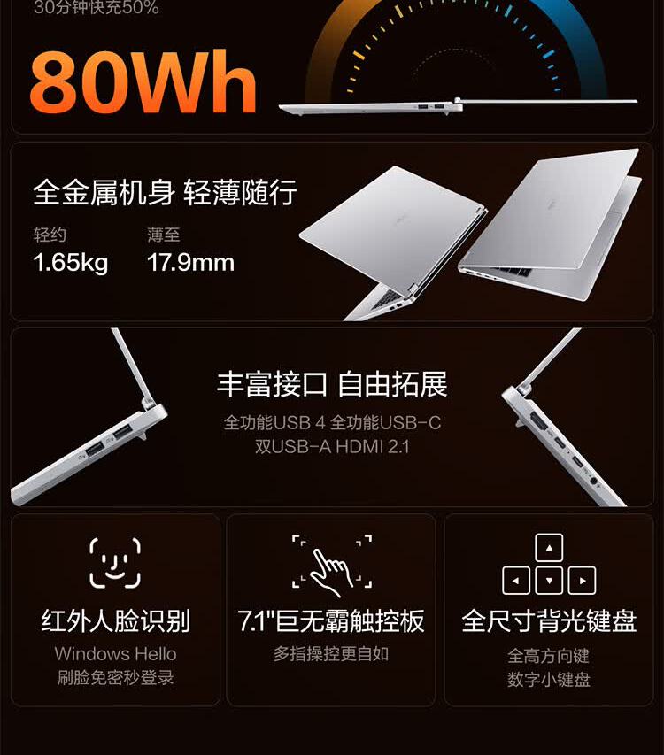 识货商品介绍图
