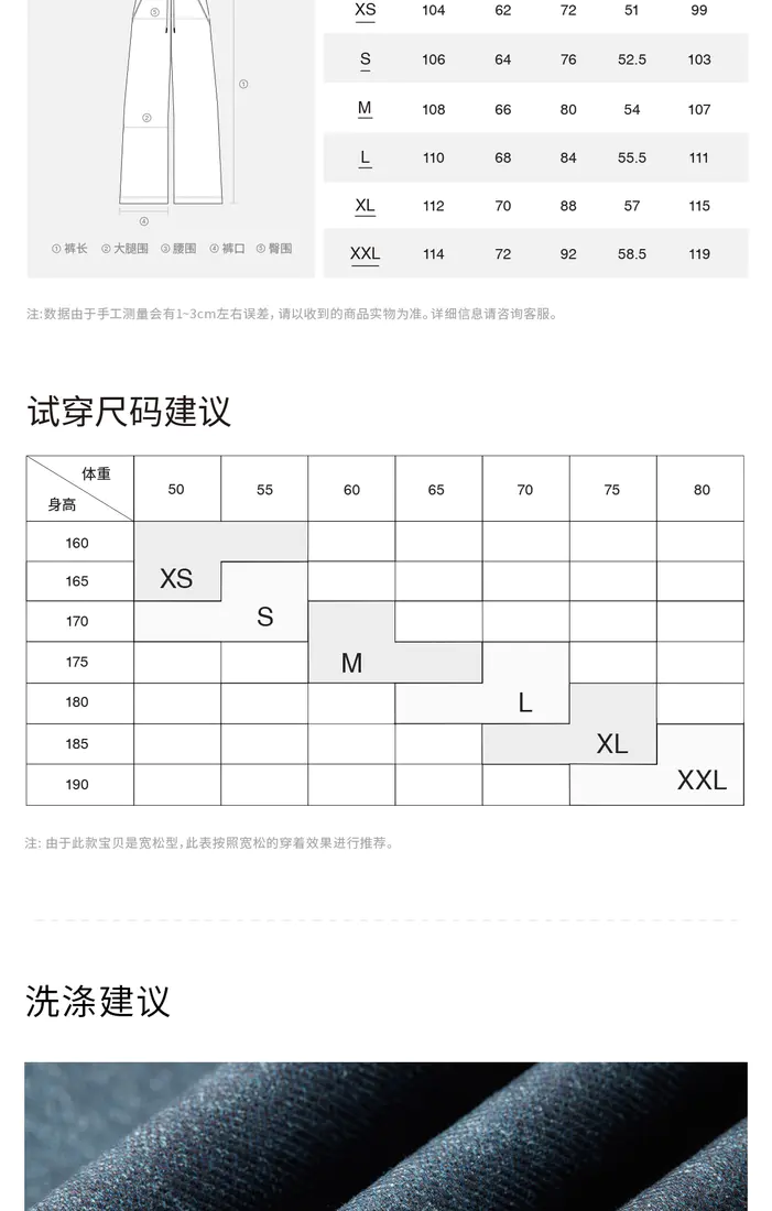 识货商品介绍图