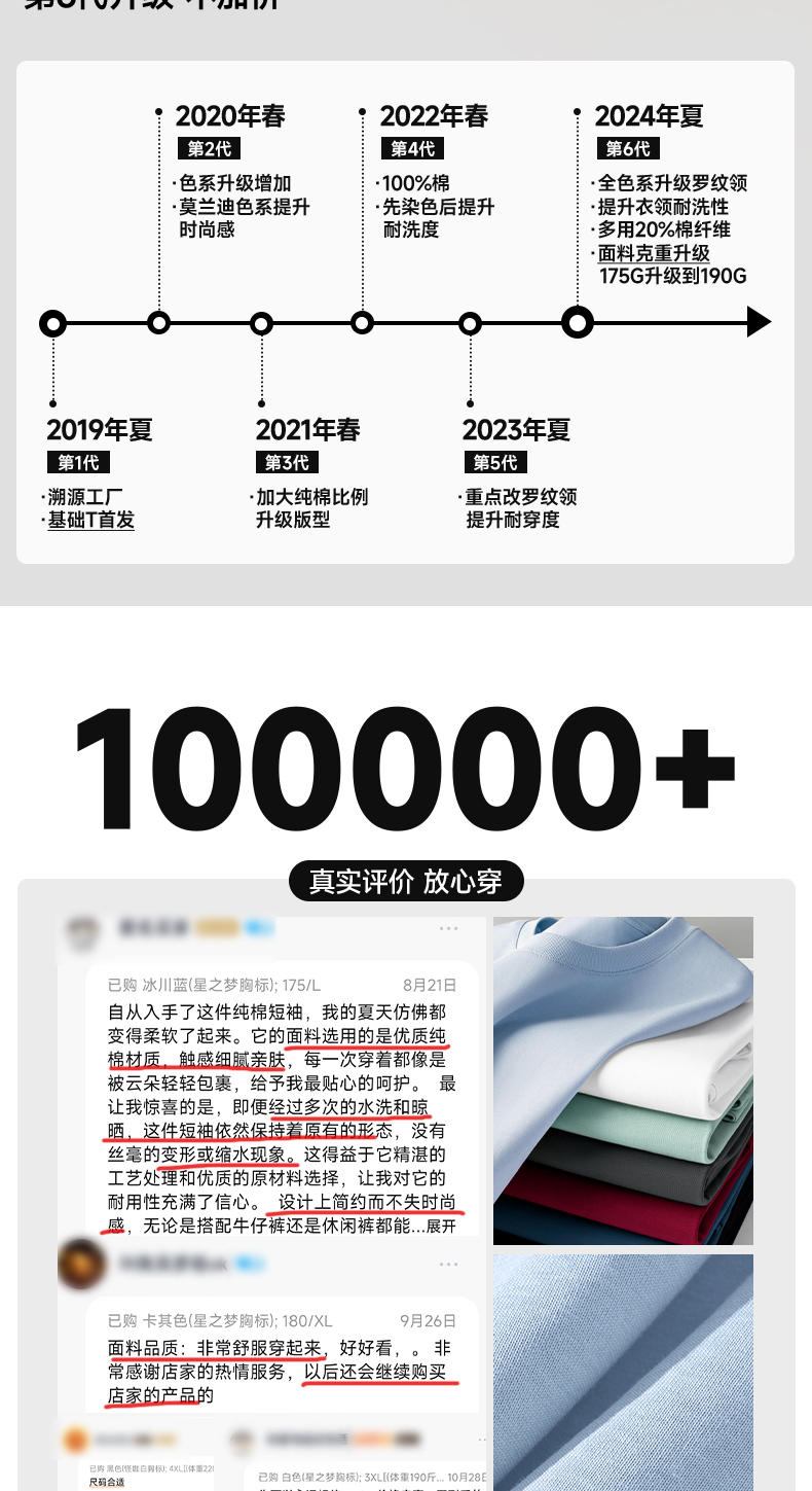 识货商品介绍图