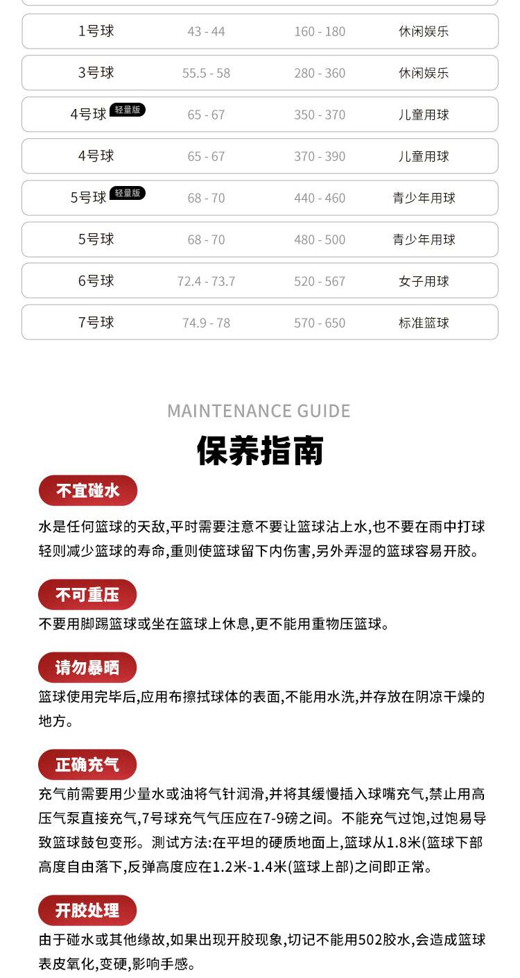 识货商品介绍图