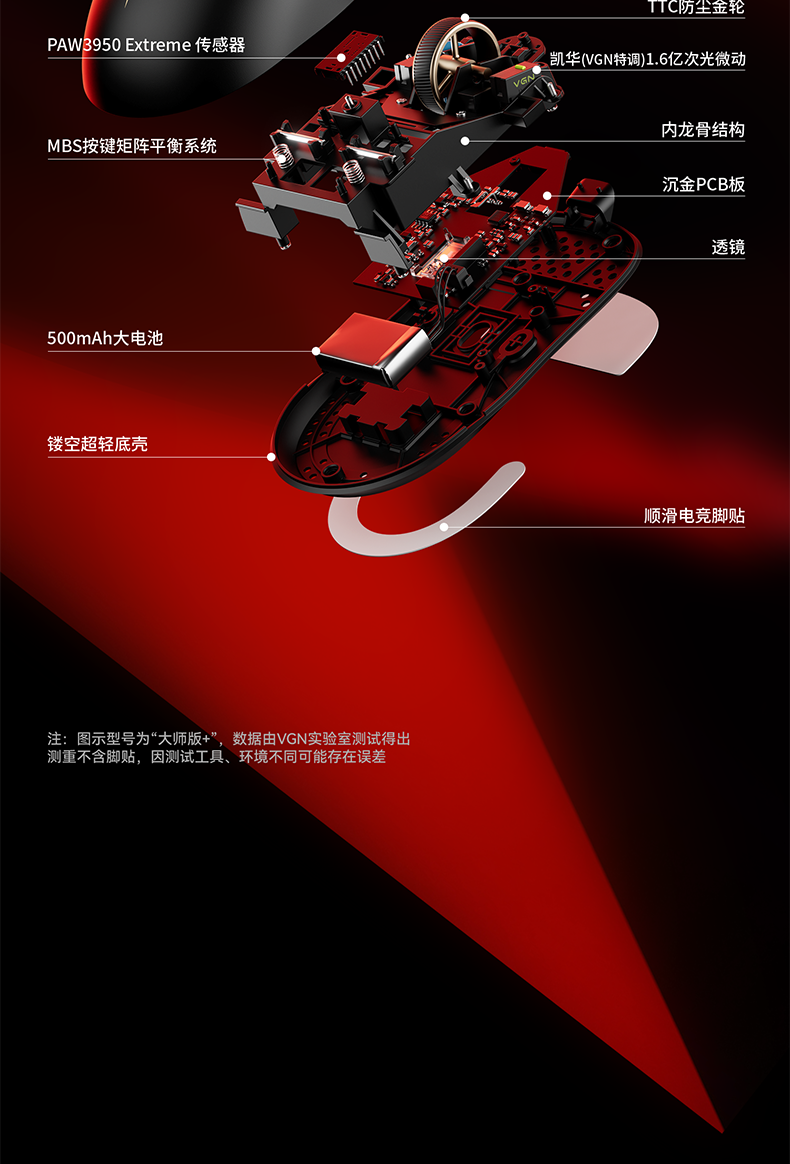 识货商品介绍图