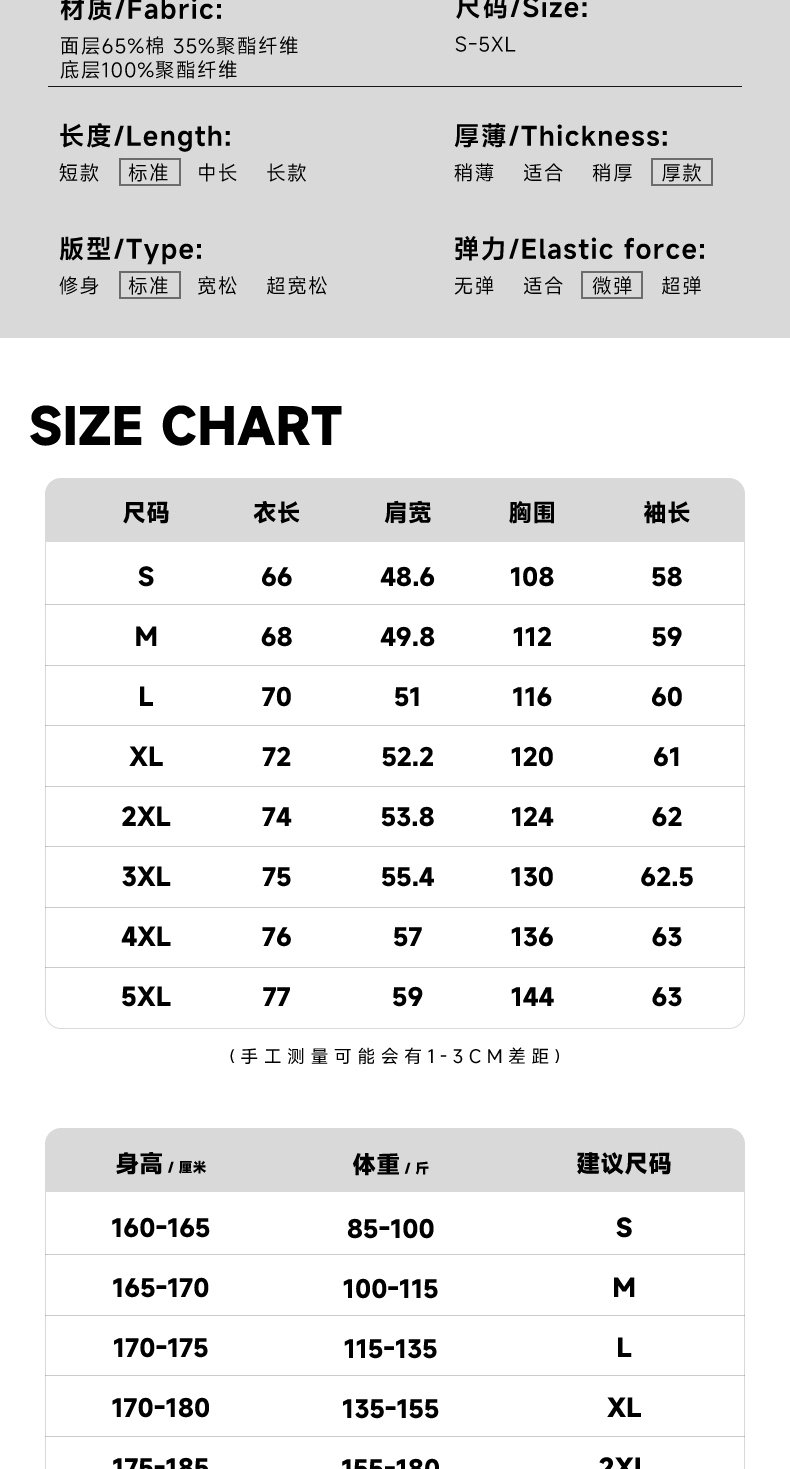识货商品介绍图