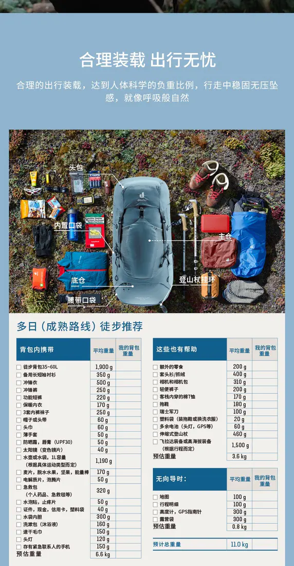 识货商品介绍图