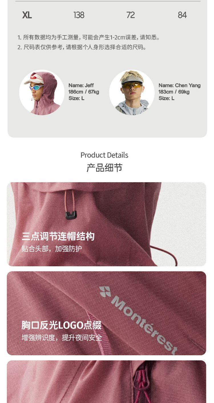 识货商品介绍图