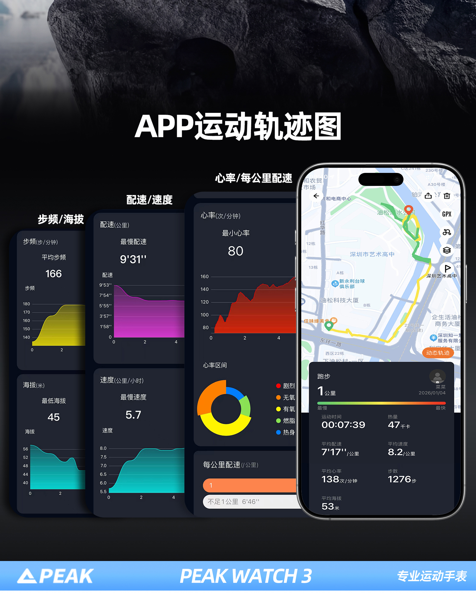 识货商品介绍图