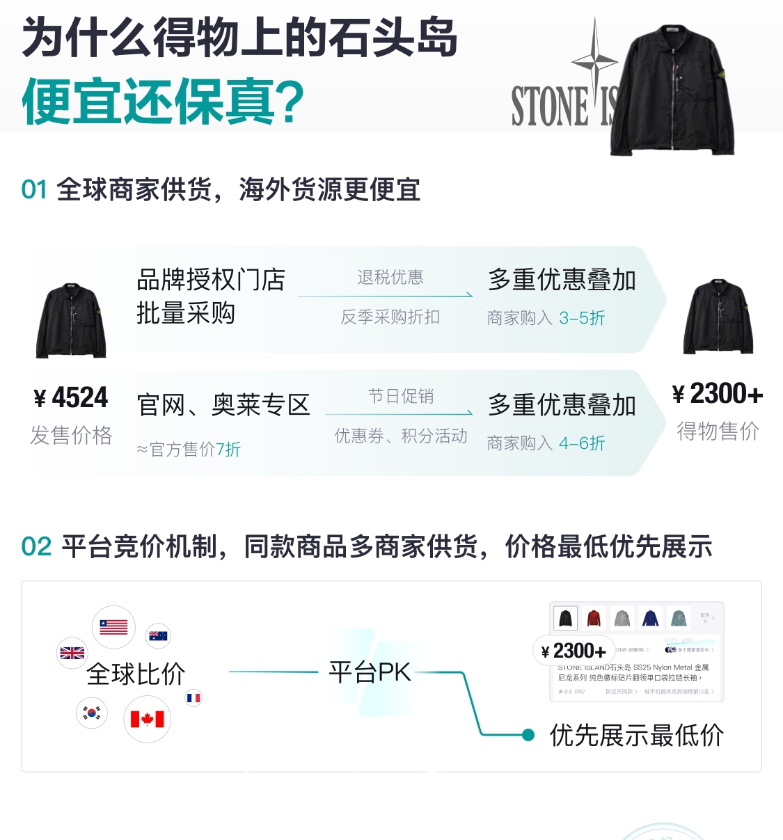识货商品介绍图