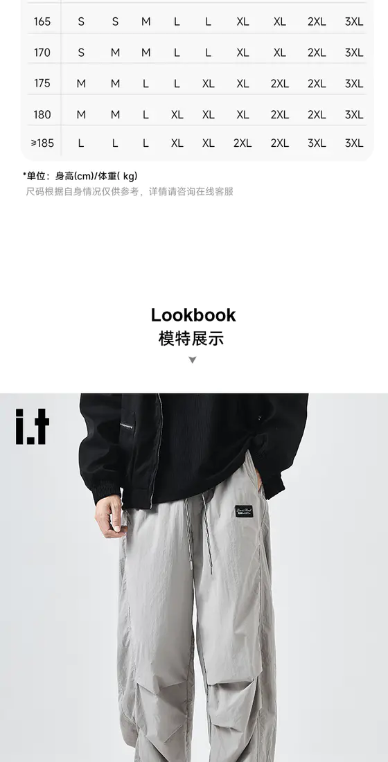 识货商品介绍图