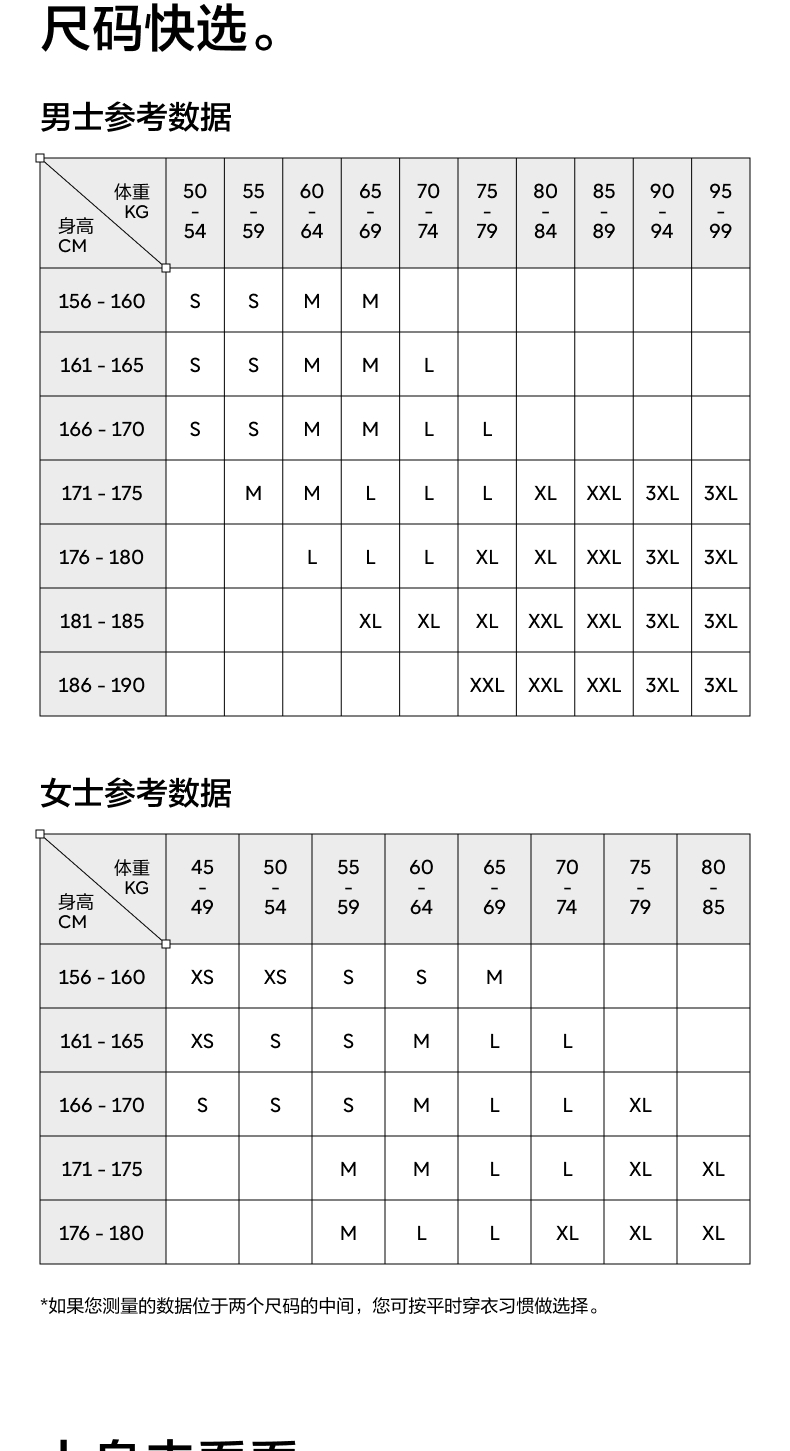 识货商品介绍图