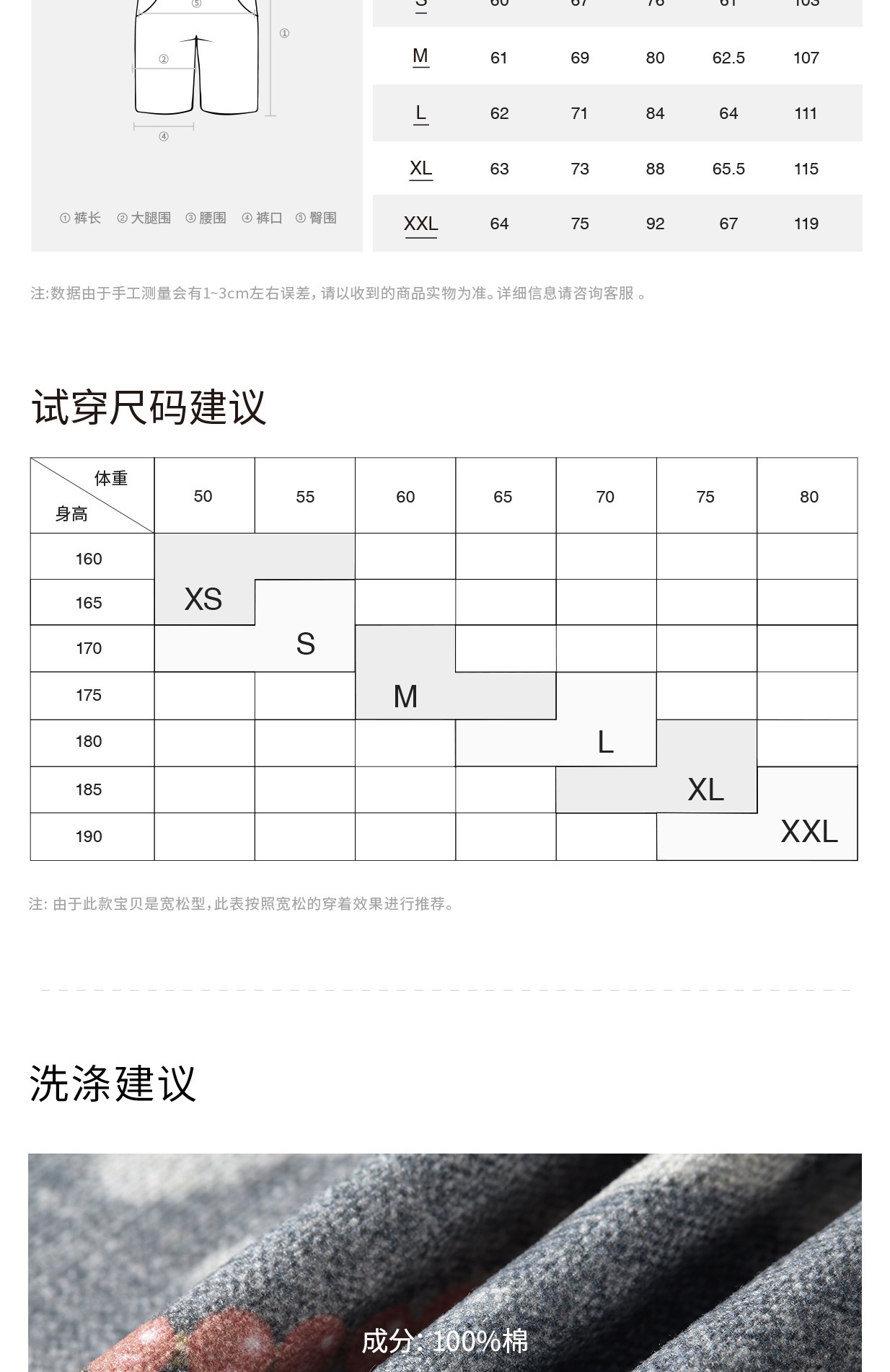 识货商品介绍图