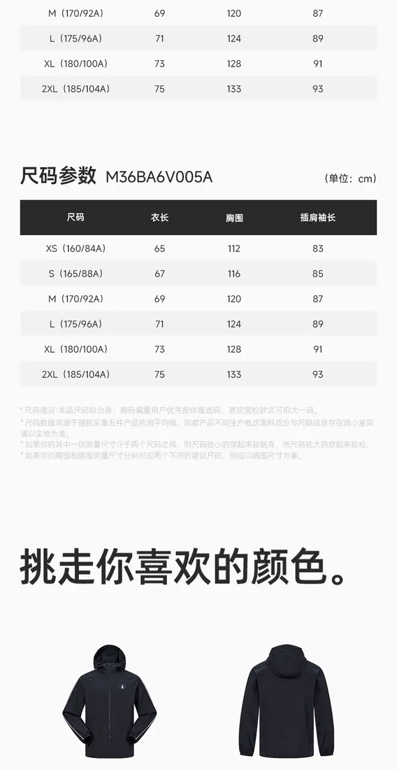 识货商品介绍图