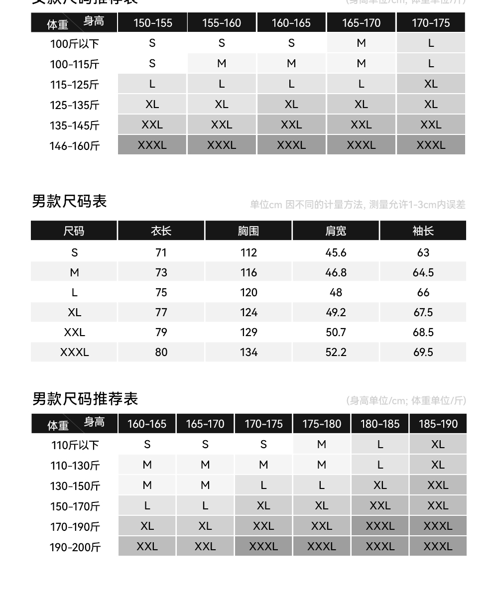 识货商品介绍图